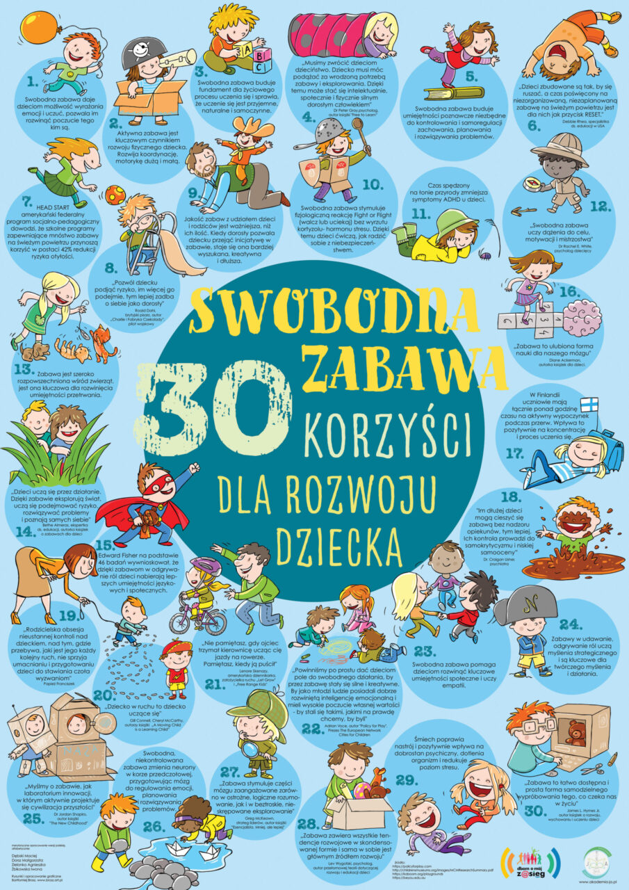 Dni zdrowia