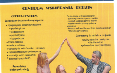 Projekt „Rodzina w Centrum 3”
