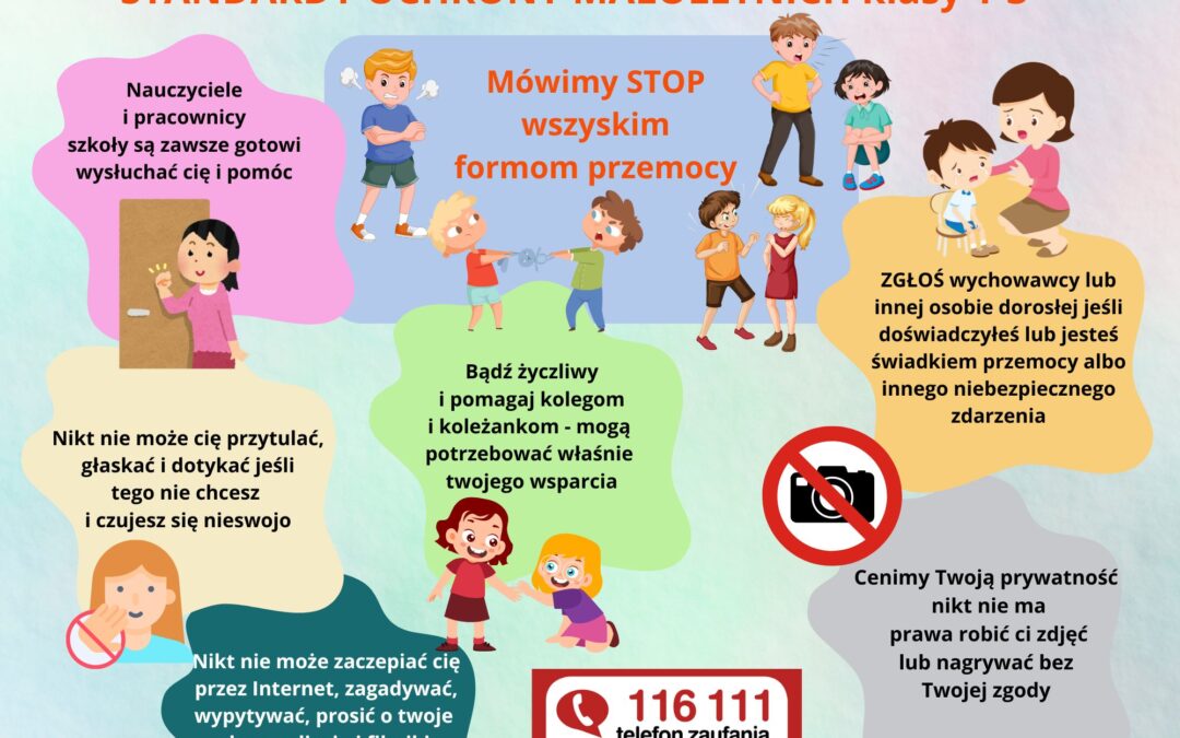 Standardy ochrony małoletnich  w SP nr 18 w Toruniu