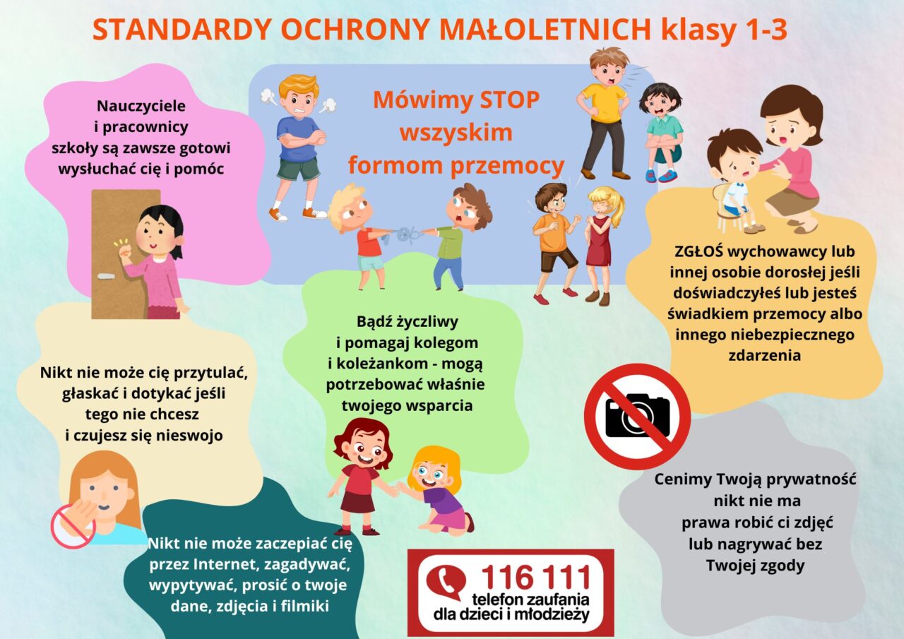 Standardy ochrony małoletnich