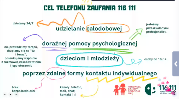 Dzieciństwo bez Przemocy