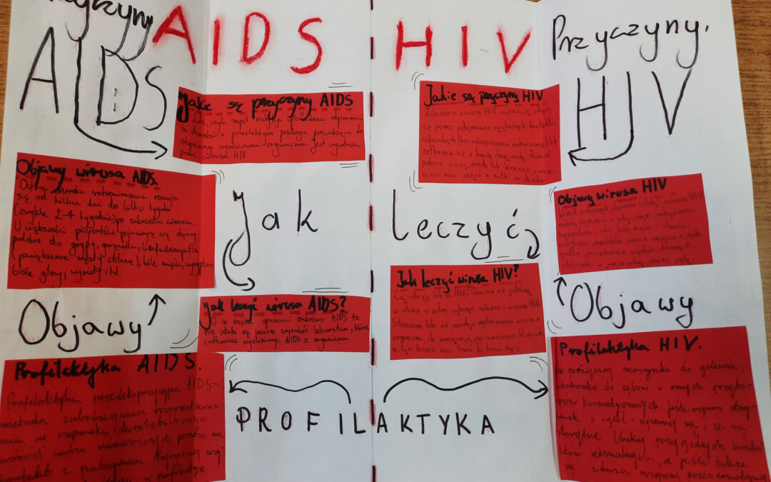 Co wiesz o HIV?