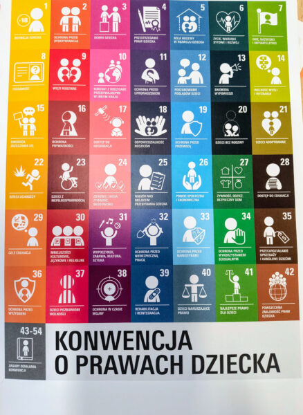 Rozmowy o prawach dziecka