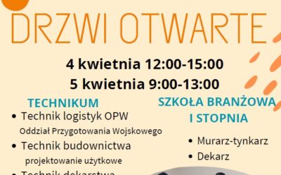 Zespół SZKÓŁ Technicznych