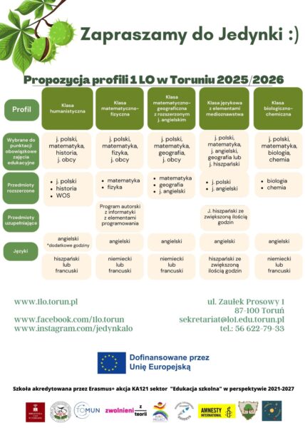 Ulotka informacyjna LO 1