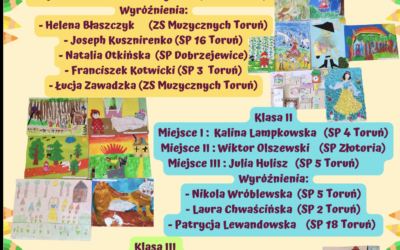 Wyniki konkursu „Baśnie Braci Grimm”