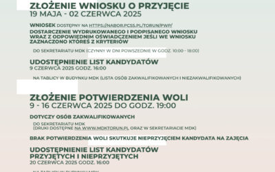 Ciekawe zajęcia w MDK
