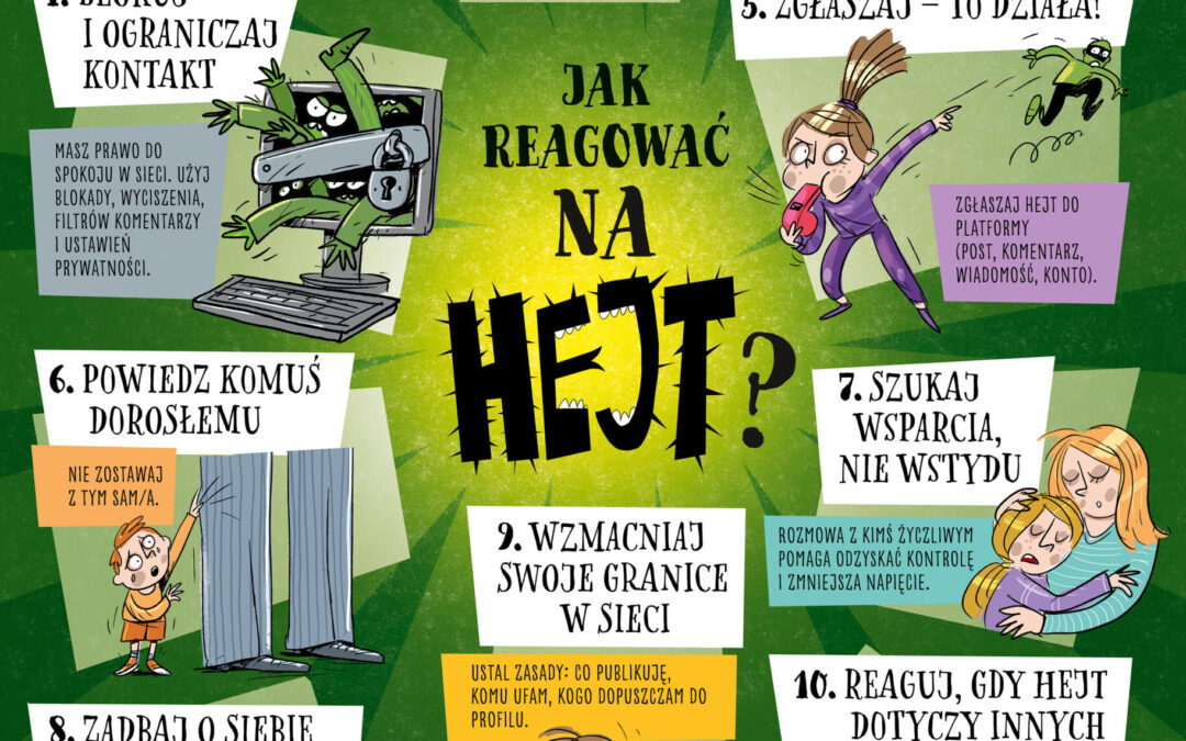 Dni bezpiecznego Internetu w Szkole