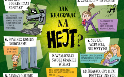 Dni bezpiecznego Internetu w Szkole